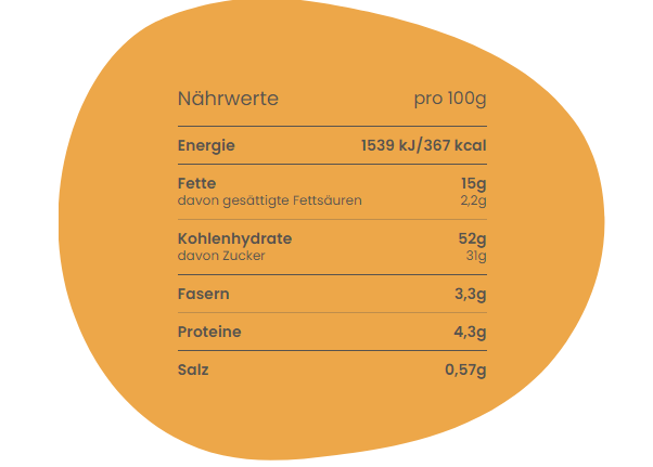 Muffin Früchte (Himbeeren, Johannisbeeren und Kirschen) 200g - Piaceri Mediterranei